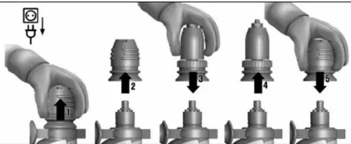 Diagram illustrating a sequence of industrial valve assembly steps with numbered arrows indicating process flow.