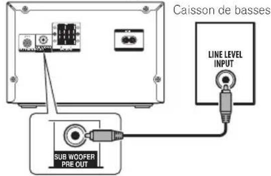 PIONEER X-PM12 - Raccordez le caisson de graves - 1