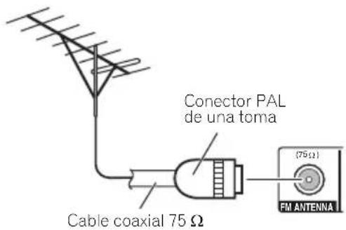 Conector PAL de una toma Cable coaxial 75 Ω (75Ω) FM ANTENNA