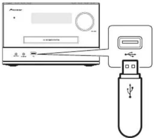 PIONEER X-PM12 - Nota - 1