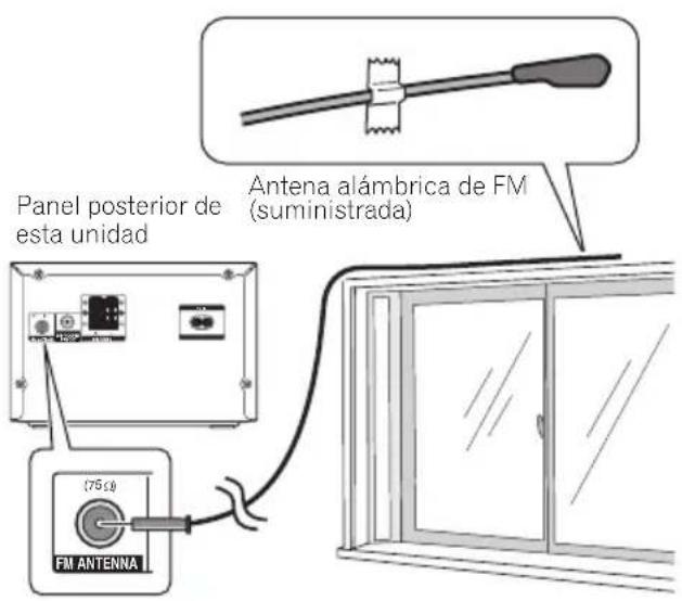 Panel posterior de esta unidad Antena alámbrica de FM (suministrada) (75Ω) FM ANTENNA