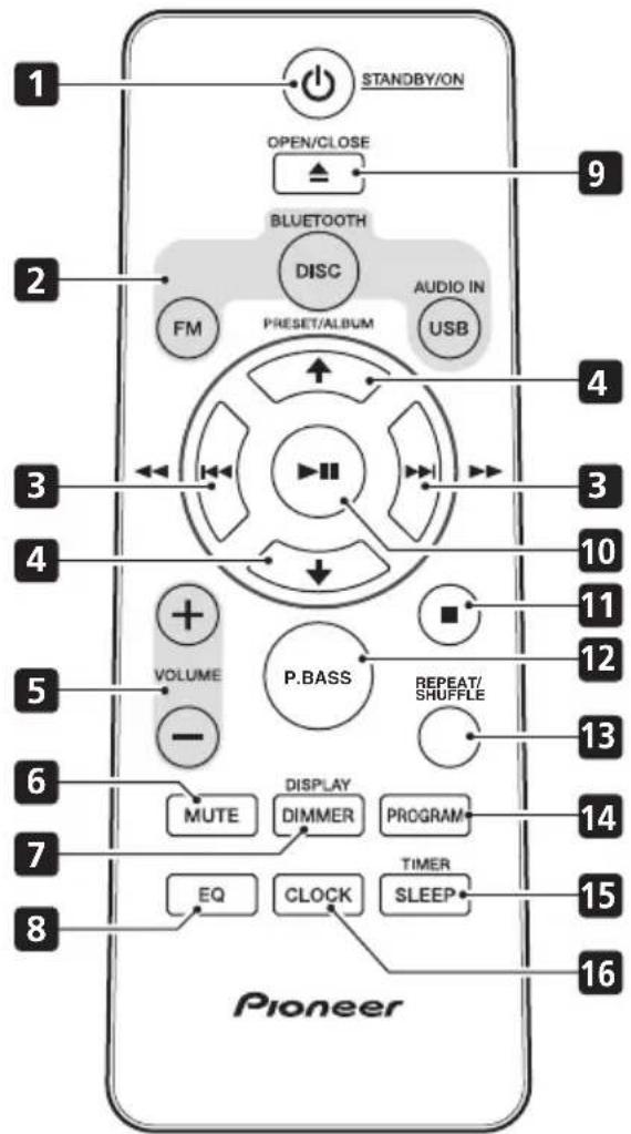 1 STANDBY/ON OPEN/CLOSE 9 BLUETOOTH DISC FM PRESET/ALBUM AUDIO IN USB 4 3 10 11 12 VOLUME P.BASS REPEAT/ SHUFFLE 13 6 DISPLAY MUTE DIMMER PROGRAM 14 7 EQ CLOCK SLEEP 15 8 Pioneer