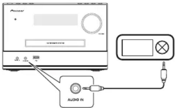 Power AUDIO IN