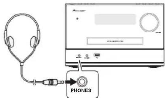 Paser PHONES