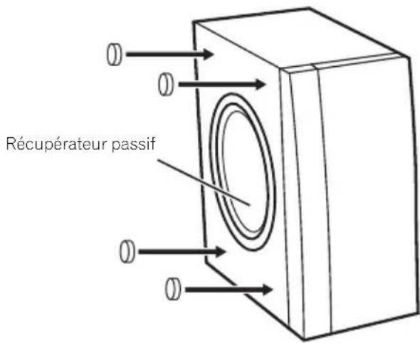 Récupérateur passif