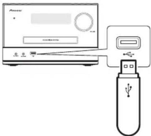 PIONEER X-PM12 - Hinweis - 1