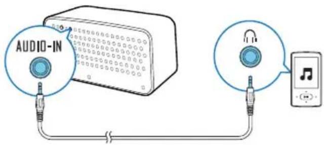 AUDIO-IN