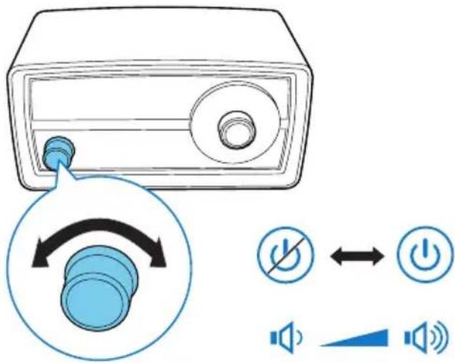PHILIPS OR2000B - Sous tension - 1