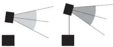 Two diagrams showing black squares with radiating lines, one with a shaded arc and the other with a shaded arc (no text or symbols)