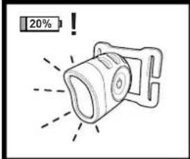 20%!