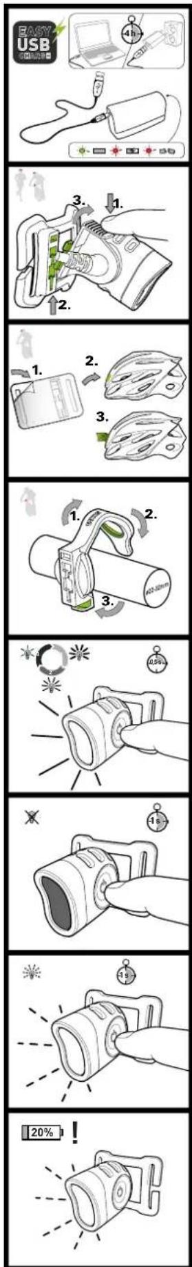 EASY USB, 4h, 3., 1., 2., 1., 2., 3., 1., 2., 3., 16, 18, 20% !