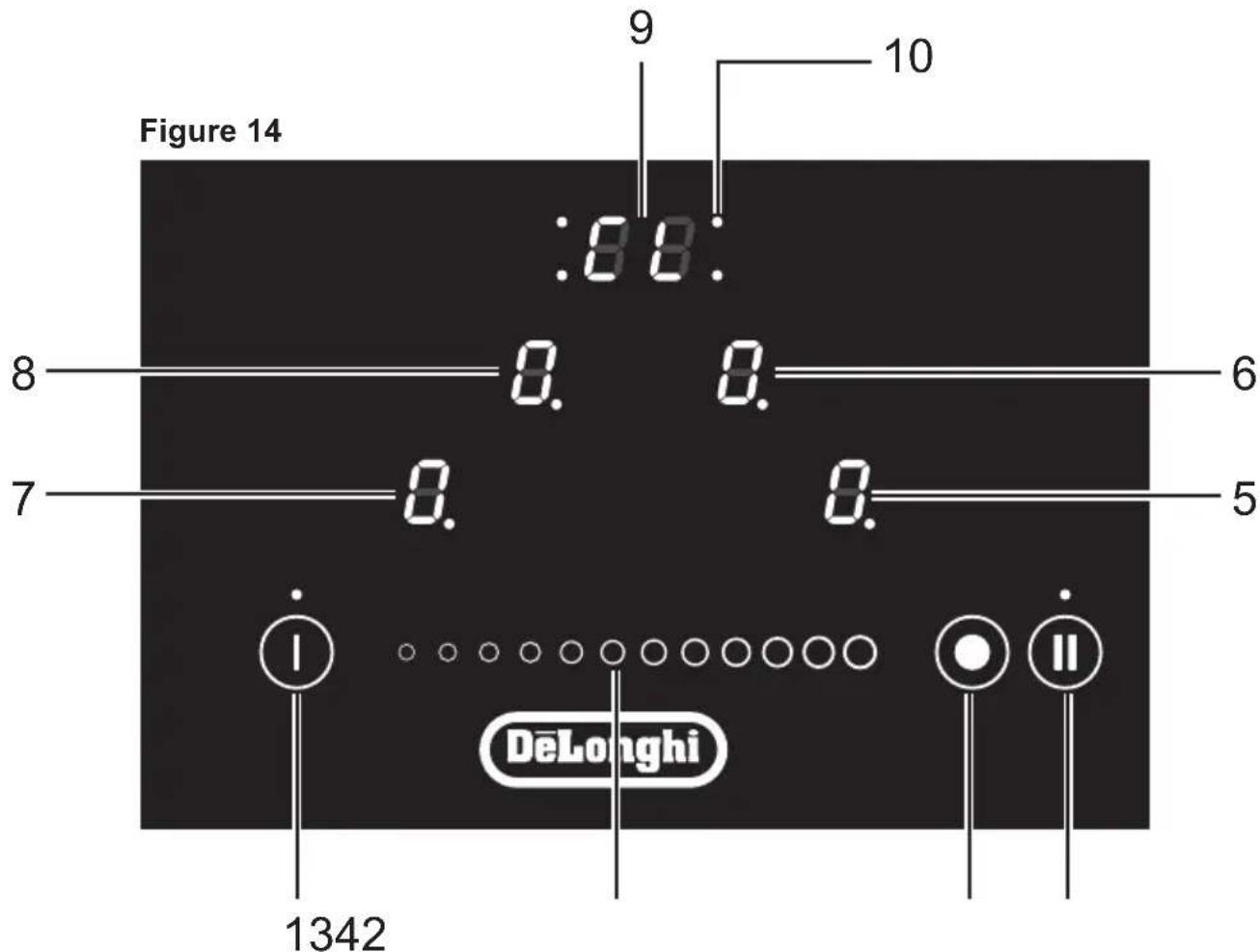 Figure 14 9 10 :88: 8 0. 0. 6 7 0. 0. 5 I 1342 DeLonghi