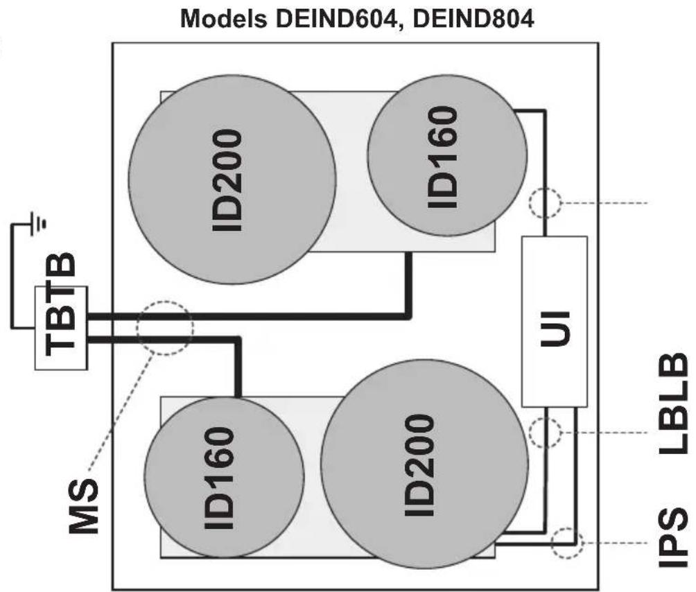 DELONGHI Scultura KBZ 2001 - ELECTRIC DIAGRAMS - 2