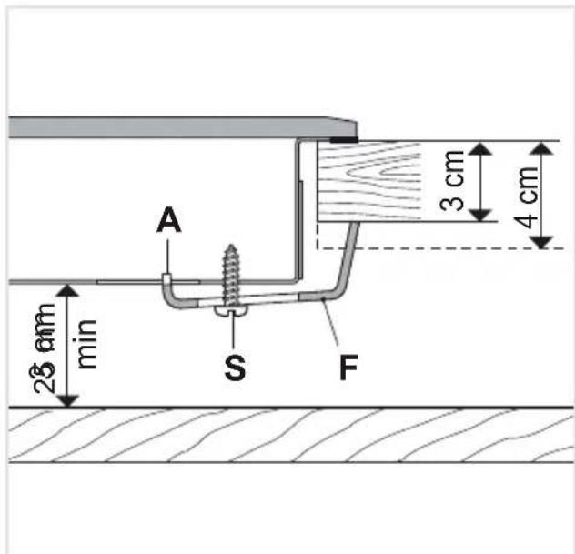 A S F 23 cm min 3 cm 4 cm