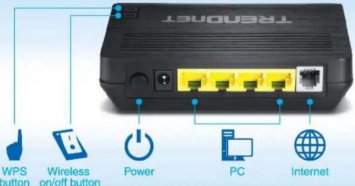 TREADNET WPS button Wireless on/off button Power PC Internet