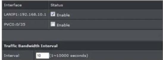 Interface LANIP1:192.168.10.1 PVC0:0/35 Status Enable Enable Traffic Bandwidth Interval Interval 10 (1~10000 seconds)