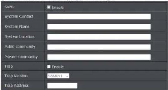 SNMP ■ Enable System Contact System Name System Location Public community Private community Trap ■ Enable Trap Version SNMPv1 - Trap Address