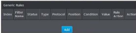 Generic Rules Index Filter Name Status Type Protocol Position Condition Value Rule Action Add Action