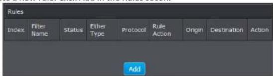 Rules Index Filter Name Status Ether Type Protocol Rule Action Origin Destination Action Add