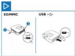 SD/MMC USB