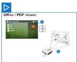 Office / PDF viewer 1 2
