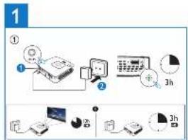 PHILIPS PicoPix PPX3411 - 10