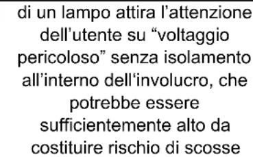 KONIG HAV-TR710BE - ISTRUZIONI DI SICUREZZA - 2
