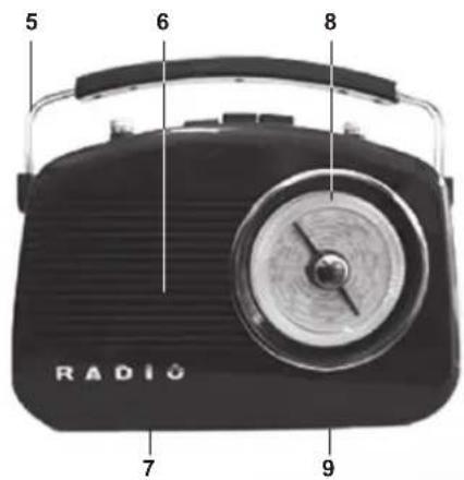5 6 8 RADIO 7 9