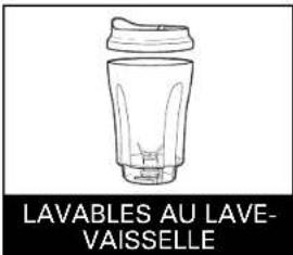 LAVABLES AU LAVE- VAISSELLE