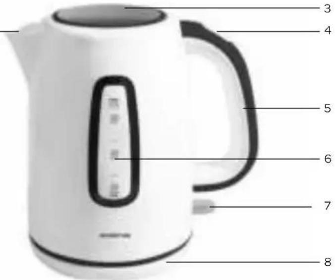 INVENTUM HW212 - product omschrijving - 2