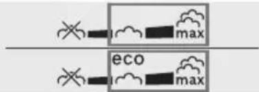 max eco max