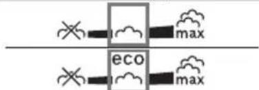graph TD A["×"] --> B["eco"] C["×"] --> B["eco"] B --> D["max"] B --> E["max"]