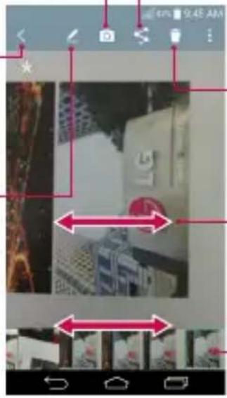 Screenshot of a photo editing interface with red annotations and UI icons, showing a cityscape image and measurement indicators.