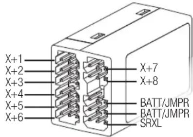 X+1 X+2 X+3 X+4 X+5 X+6 X+7 X+8 BATT/JMPR BATT/JMPR SRXL
