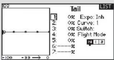 100 Tail LIST 1: 0% Expo: Inh 2: 0% Curve: 1 3: 0% Switch: 4: 0% Flight Mode 5: 0% 6: ----% 7: ----% N13