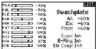 THR -53% AIL -53% ELE -60% RUD 0% GER 100% FIT -80% AX2 100% AX3 45% AX4 97% AX5 100% LIST Swashplate Ail: +60% Ele: +60% Pitch: +60% Expo: Inh E-Ring: Inh Ele Comp: Inh