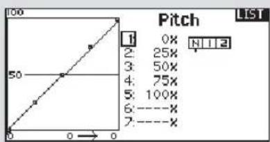 100 50 Pitch LIST 1 0% 2: 25x 3: 50x 4: 75x 5: 100x 6: ----x 7: ----x
