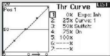 Thr Curve 100 Pos 1 50 1 0x Expo: Inh 2: 25x Curve: 1 3: 50x Switch: 4: 75x On 5: 100x 6: ----x 7: ----x