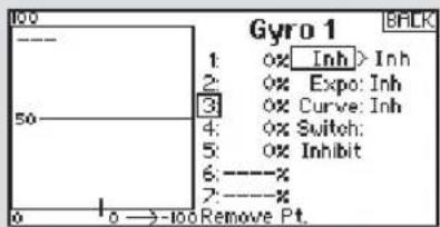 Gyro 1 1: 0% Inh > Inh 2: 0% Expo: Inh 3: 0% Curve: Inh 4: 0% Switch: 5: 0% Inhibit 6: ----x 7: ----x 0 → -100 Remove Pt.