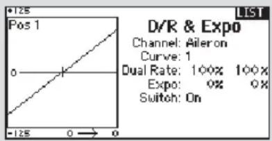 DVR & Expo Channel: Aileron Curve: 1 Dual Rate: 100% 100% Expo: 0% 0% Switch: On
