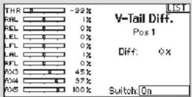 THR -99% RAL 1% REL 0% LEL 0% LFL 0% LAL 1% RFL 0% AX3 45% AX4 37% AX5 100% LIST V-Tail Diff. Pos 1 Diff: 0% Switch: On