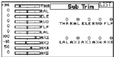 -96 0 0 0 0 0 0 100 -16 56 0 THR RAL ELE RUD FLP LAL AX2 AX2 AX4 AX5 Sub Trim LIST 0 0 0 0 0 THR RAL ELE RUD FLP 0 0 0 0 0 LAL AX2 AX3 AX4 AX5