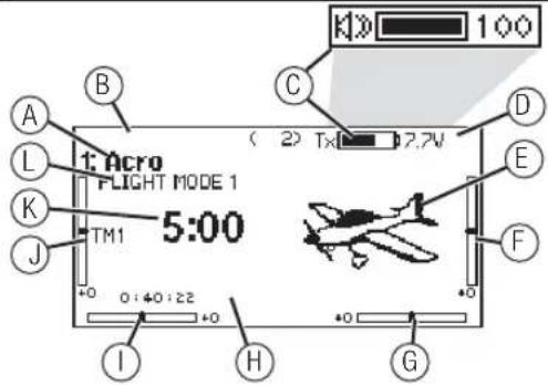 A L K J B Acro FLIGHT MODE 1 5:00 TM1 ( 2) Tx 7.7V C D E F I H G +0 0:40:22 +0 +0 +0 100