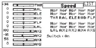 -36 0 RAL 0 ELE 0 RUD 0 FLP 0 LAL 100 AX2 -16 AXQ 56 AX4 0 AX5 Speed LIST Nor Nor Nor Nor Nor Nor Nor Nor Nor Nor THR RAL ELE RUD FLP Nor Nor Nor Nor Nor Nor Nor Nor Nor Nor LAL AX2 AX2 AX4 AX5 Switch : On