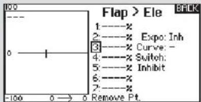 Flap > Ele 1:----x 2:----x Expo: Inh 3:----x Curve: - 4:----x Switch: 5:----x Inhibit 6:----x 7:----x -100 0 → 0 Remove Pt.