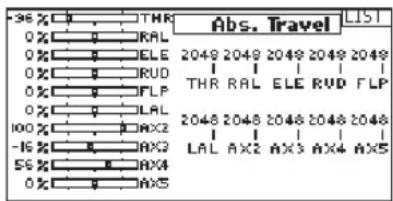 SPEKTRUM DX18 - Absolute (Abs.) Travel - 1