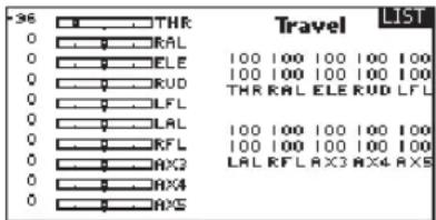36 0 0 0 0 0 0 0 0 0 0 0 0 0 0 0 0 0 0 0 0 0 0 THR RAL ELE RUD LFL LAL RFL AX2 AX4 AX5 Travel LIST 100 100 100 100 100 100 100 100 100 100 THR RAL ELE RUD LFL 100 100 100 100 100 100 100 100 100 100 LAL RFL AX3 AX4 AX5