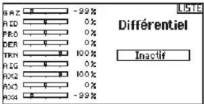 SAZ -99% AID 0% PRO 0% DER 0% TRN 100% RIG 0% RX2 100% RX3 0% RX4 -99% LISTE Differérentiel Inactif