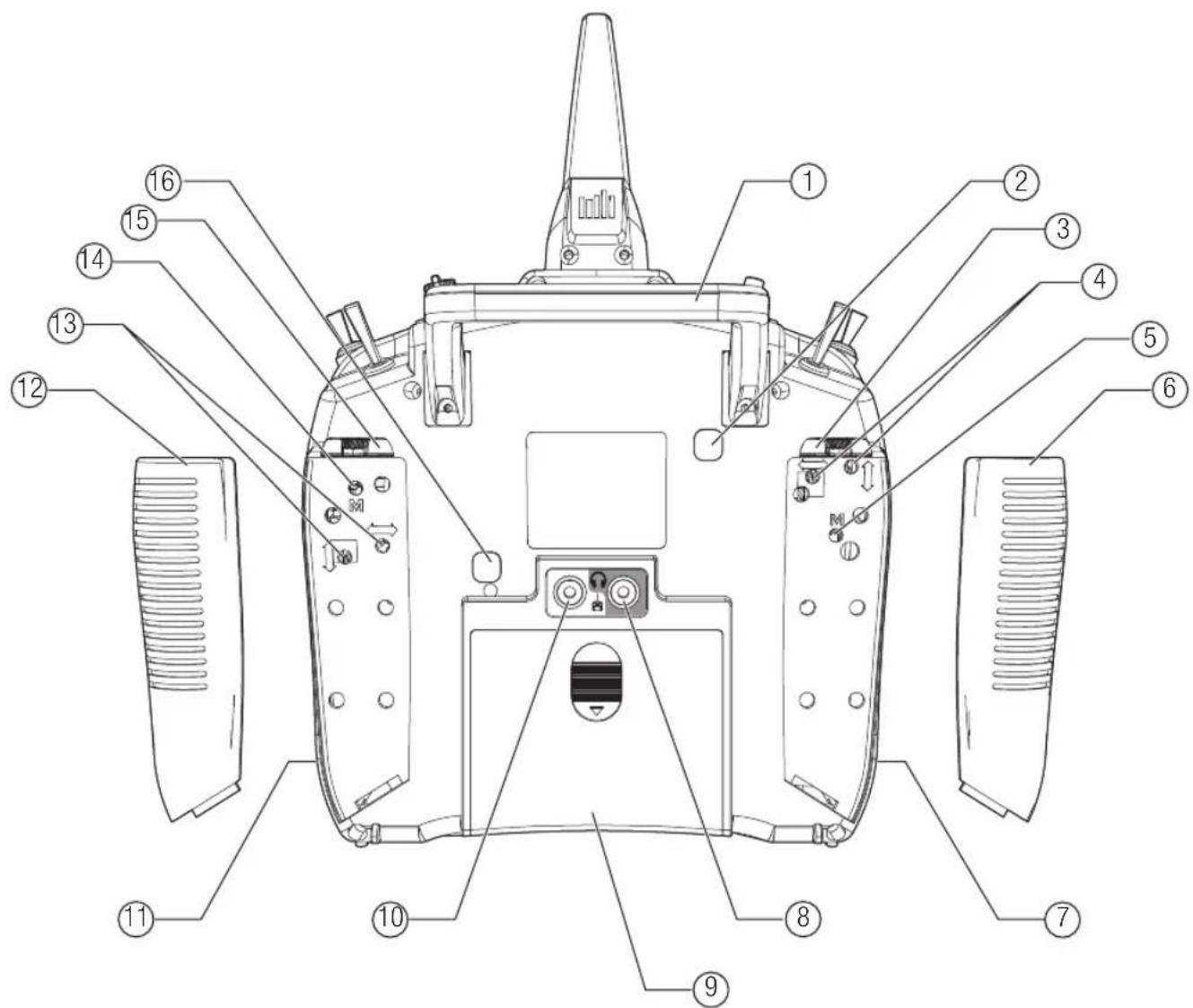 SPEKTRUM DX9 - FONCTIONS DE L'EMETTEUR - 1