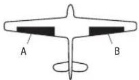 A B